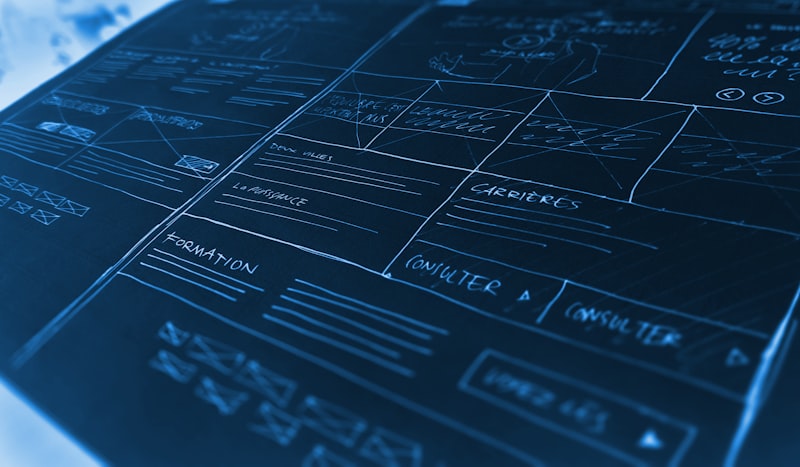 Visual Brand Elements