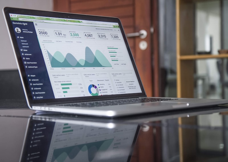 Marketing Operations